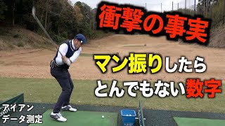 クラブスピードはPGAツアー級。モタさんのクラブスピード計ったら本物の怪物だった。エムトレーサーを使ってその秘密はわかるのか？