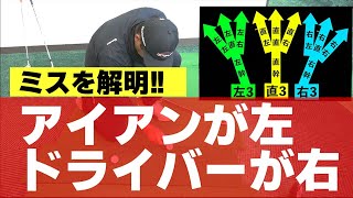 「アイアンは左に引っかかりドライバーは右に曲がる」悩みを持つ方は見てください