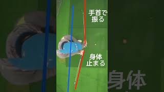 『手打ち』と『身体で打つ』の違い