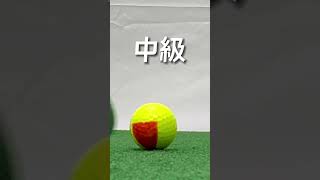 ゴルフクラブヘッドの入り方