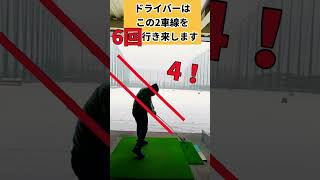 コレできてるとドライバーは上手く当たる