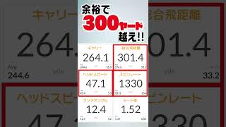 アマチュアでも300ヤード飛ばせるらしい【XXIO12シリーズ】 #ゴルフ #shorts