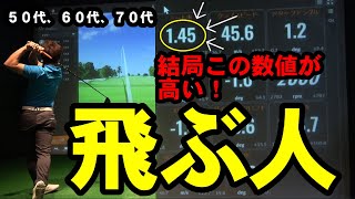 【５０代以上の人限定】　カラダの使い方の前にまず【芯】で捉える事が大事な理由