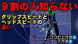 ココが知れるのはギアーズだけ！スピン量が多いのは〇〇〇〇タイプ？！スイングの謎を紐解く超有料級動画！宇都宮にあるゴルフスタジオThe蔵ssicにて