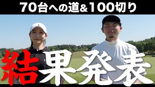 【応援感謝】まさかのチップインも!?70台＆100切り目指す二人のラウンドの結果は…【100切り＆70台への道・浦大輔】