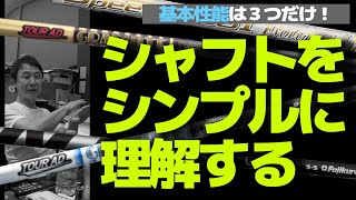 シャフトは基本的には３つのタイプしかなく、その中から自分に合うものを選ぶべきという話。