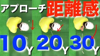 10Y、20Y、30Y距離感の作り方(アプローチ)悩んだアマチュアの方は見れば直る