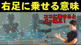 右足に乗せると重心が安定する？！ギアーズ分析で分かる重心管理の方法とは？！宇都宮　The蔵ssic